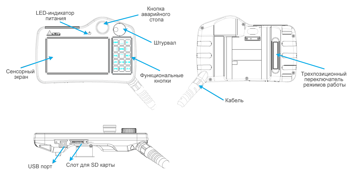 Преобразователь частоты DELTA ELECTRONICS VFD32AMS43AFSHA Преобразователи частоты #1