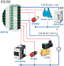 DELTA ELECTRONICS DVP24SV11T2 Контроллеры #1