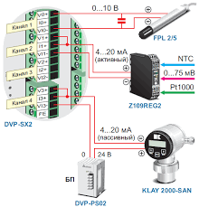 Контроллер программируемый DELTA ELECTRONICS DVP04TC S2 Вспомогательное оборудование #2