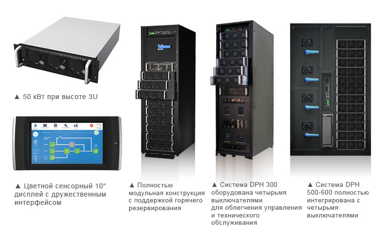 DELTA ELECTRONICS DVPCOPM SL Устройства сопряжения #4